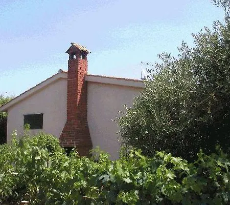 House Ticinovic *